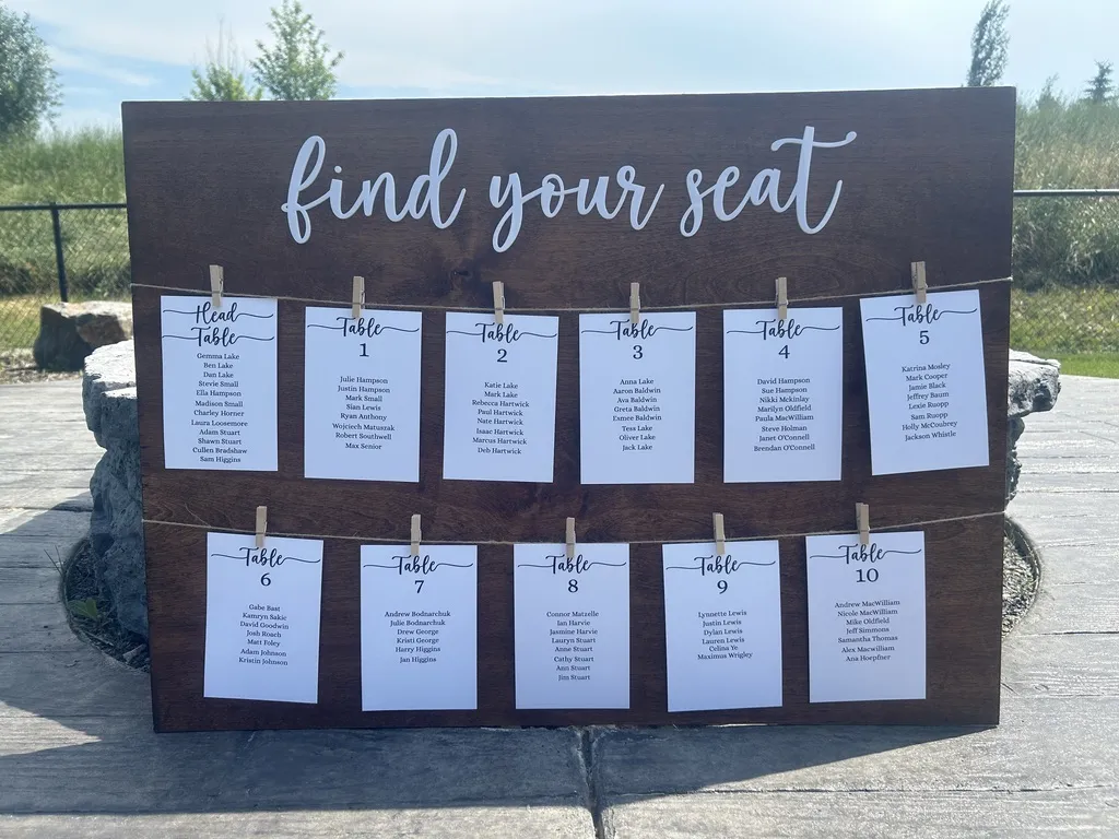 Wedding Seating Chart Sign view 2