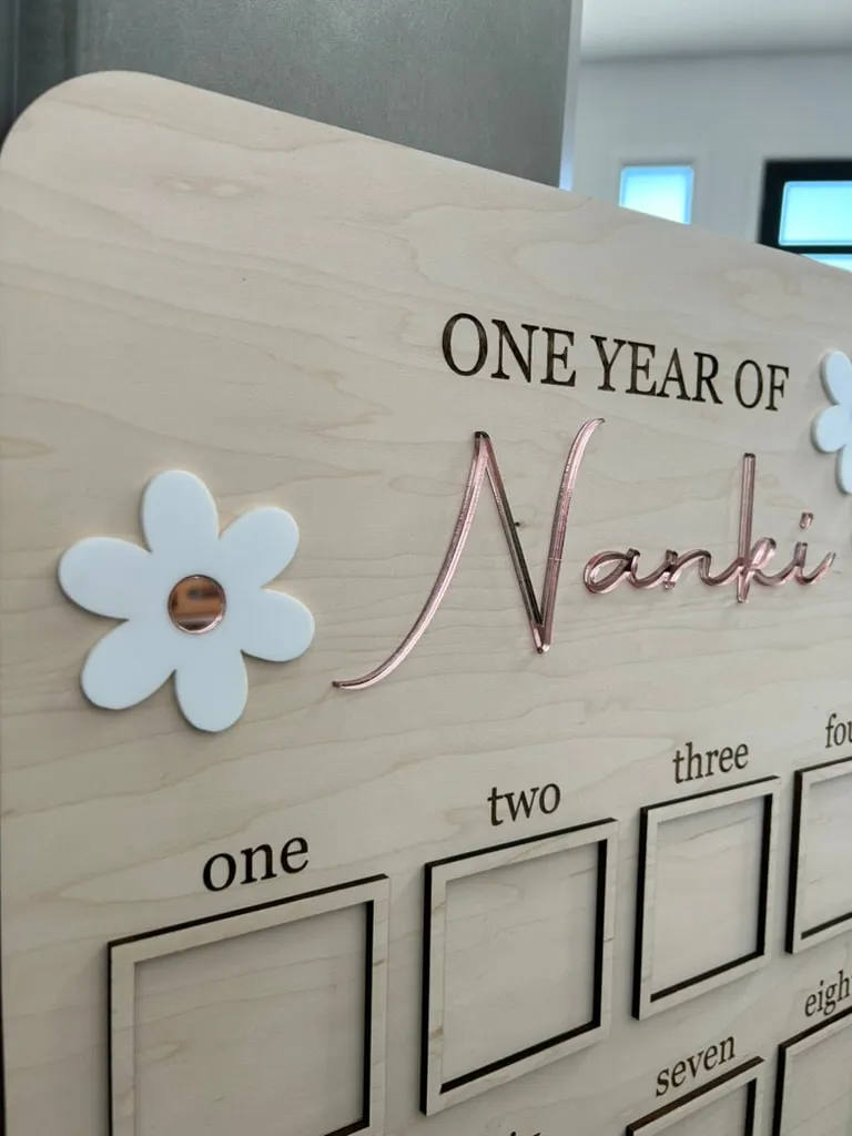 One Year of + Name view 2