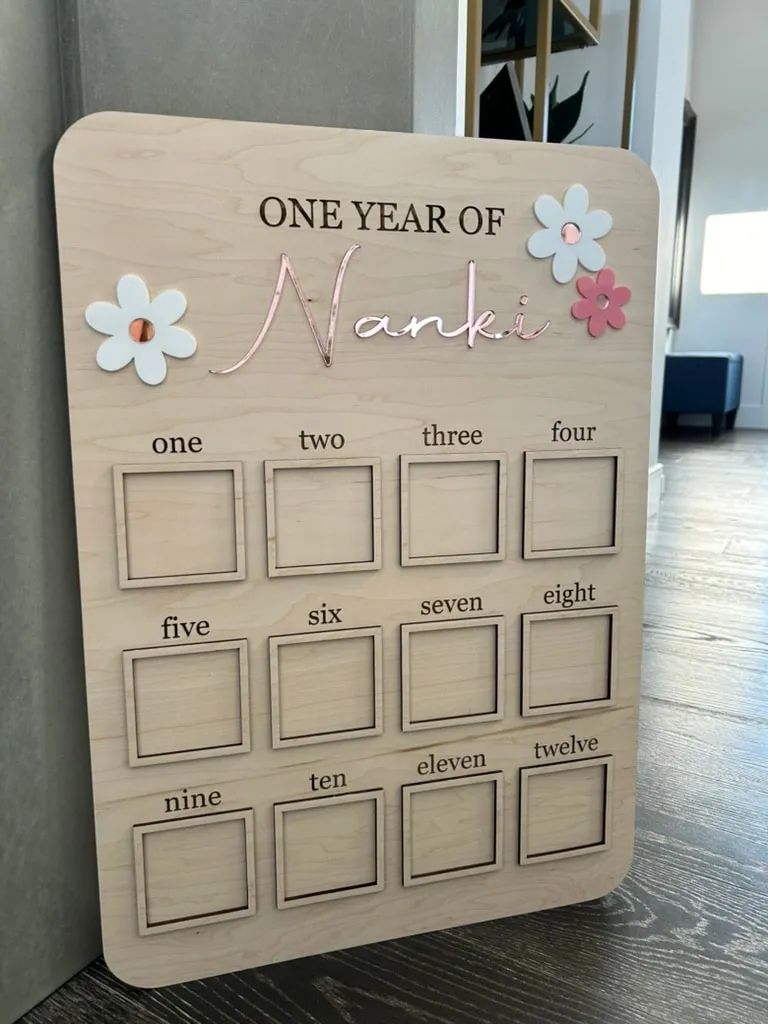 One Year of + Name